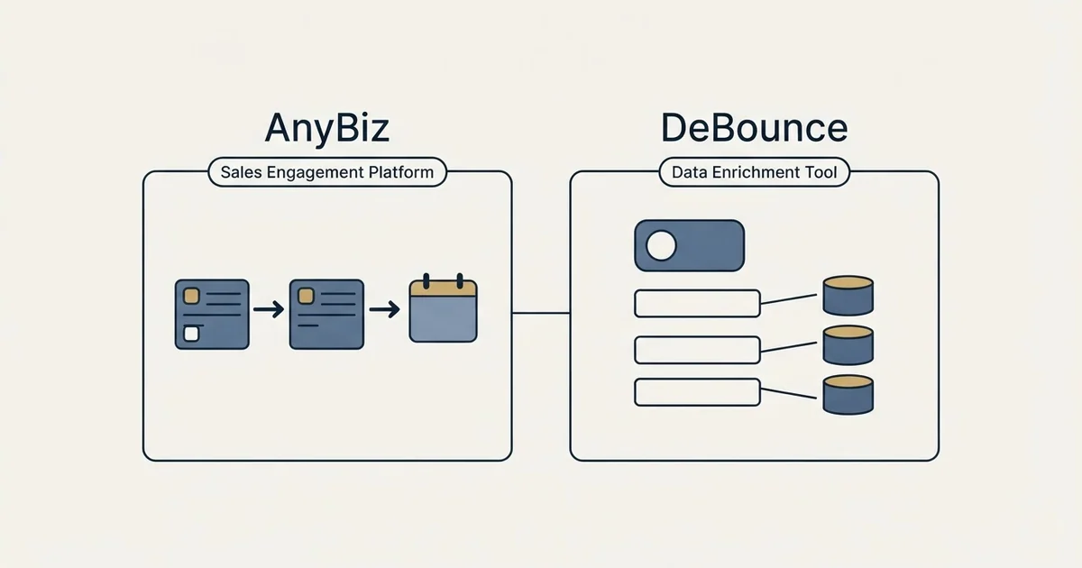 Side-by-side panels: AnyBiz vs DeBounce (Sales Engagement Platform, Data Enrichment Tool)