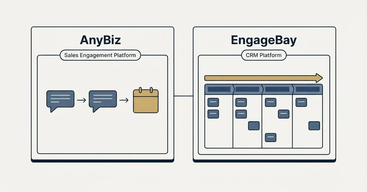 Side-by-side panels: AnyBiz vs EngageBay (Sales Engagement Platform, CRM Platform)