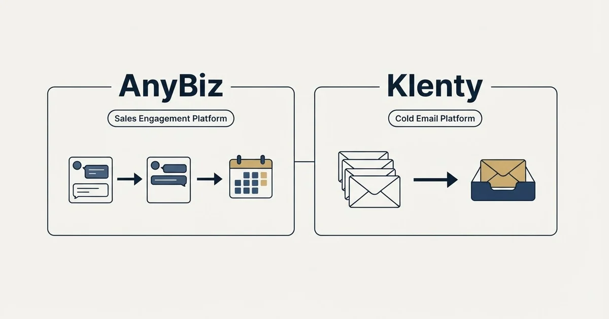 Side-by-side panels: AnyBiz vs Klenty (Sales Engagement Platform, Cold Email Platform)