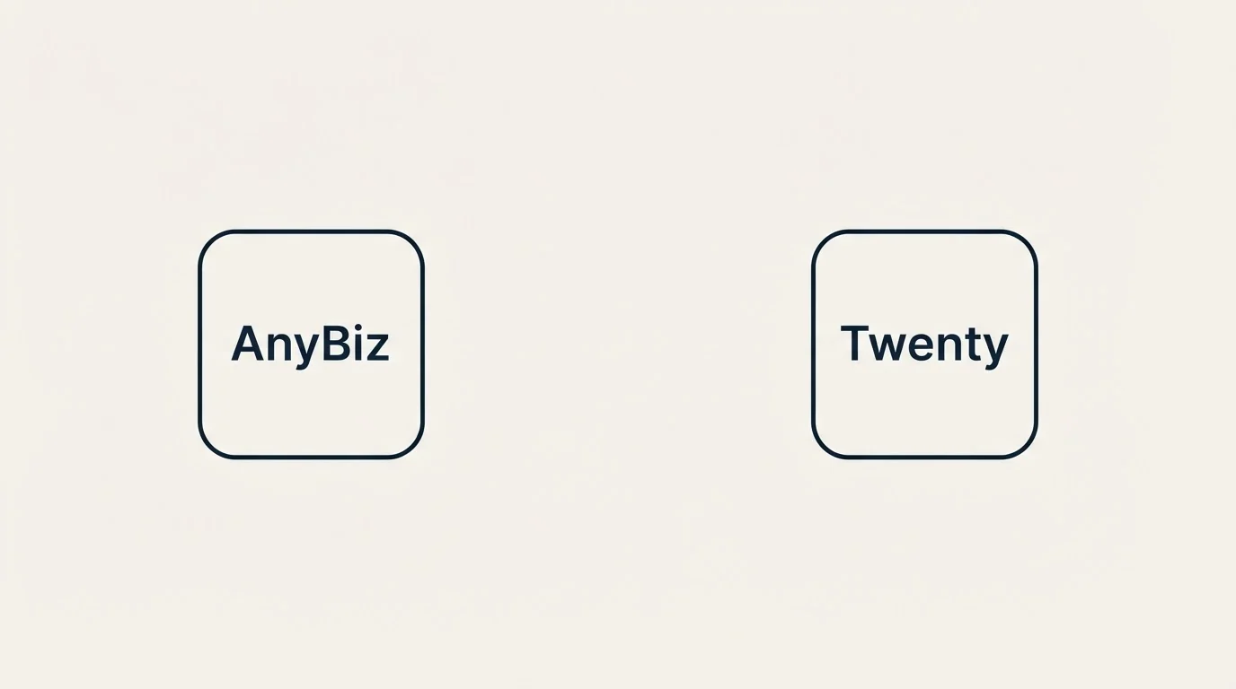 Integration schematic: Integration Ecosystem (AnyBiz, Twenty)