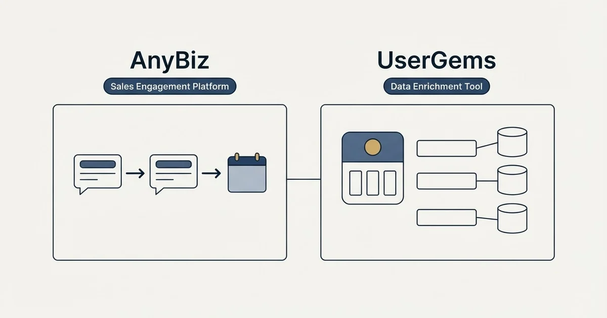 Side-by-side panels: AnyBiz vs UserGems (Sales Engagement Platform, Data Enrichment Tool)