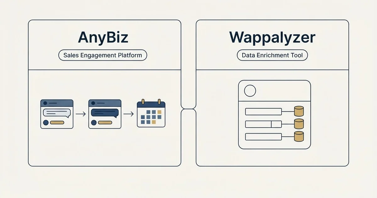 Side-by-side panels: AnyBiz vs Wappalyzer (Sales Engagement Platform, Data Enrichment Tool)