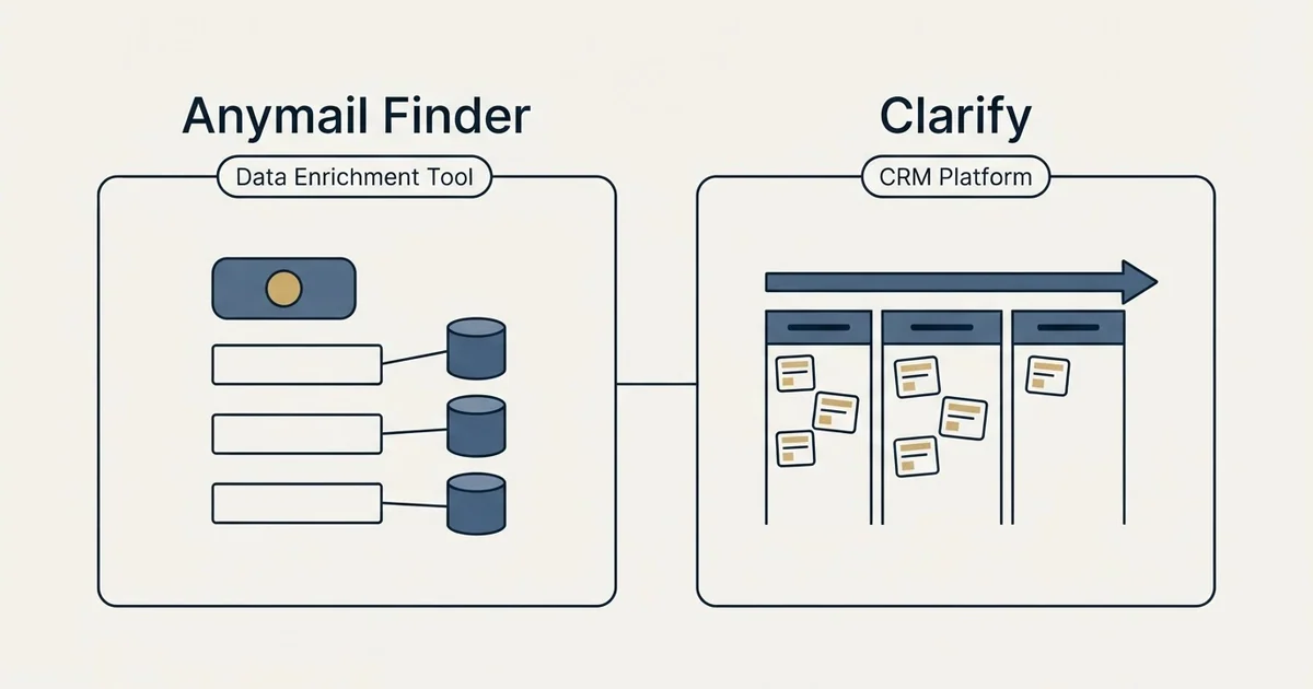 Side-by-side panels: Anymail Finder vs Clarify (Data Enrichment Tool, CRM Platform)