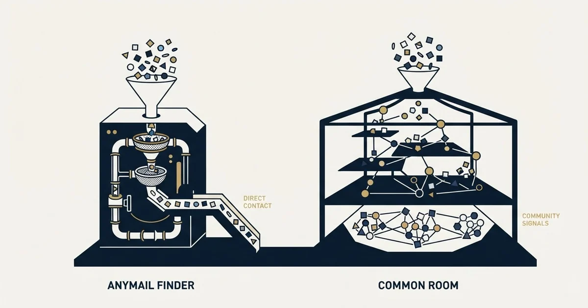 Editorial illustration for Anymail Finder vs Common Room