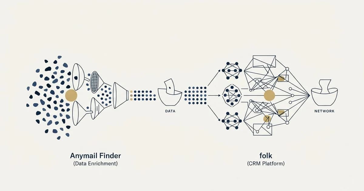 Editorial illustration for Anymail Finder vs folk