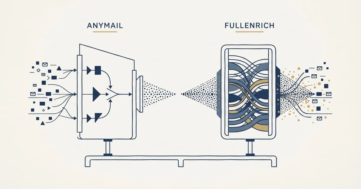 Editorial illustration for Anymail Finder vs FullEnrich