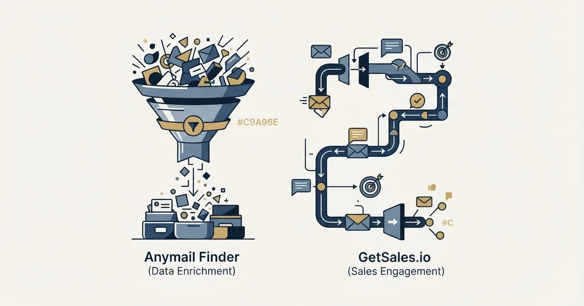 Editorial illustration for Anymail Finder vs GetSales.io