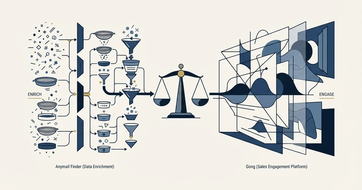 Editorial illustration for Anymail Finder vs Gong