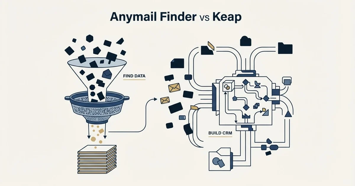 Editorial illustration for Anymail Finder vs Keap