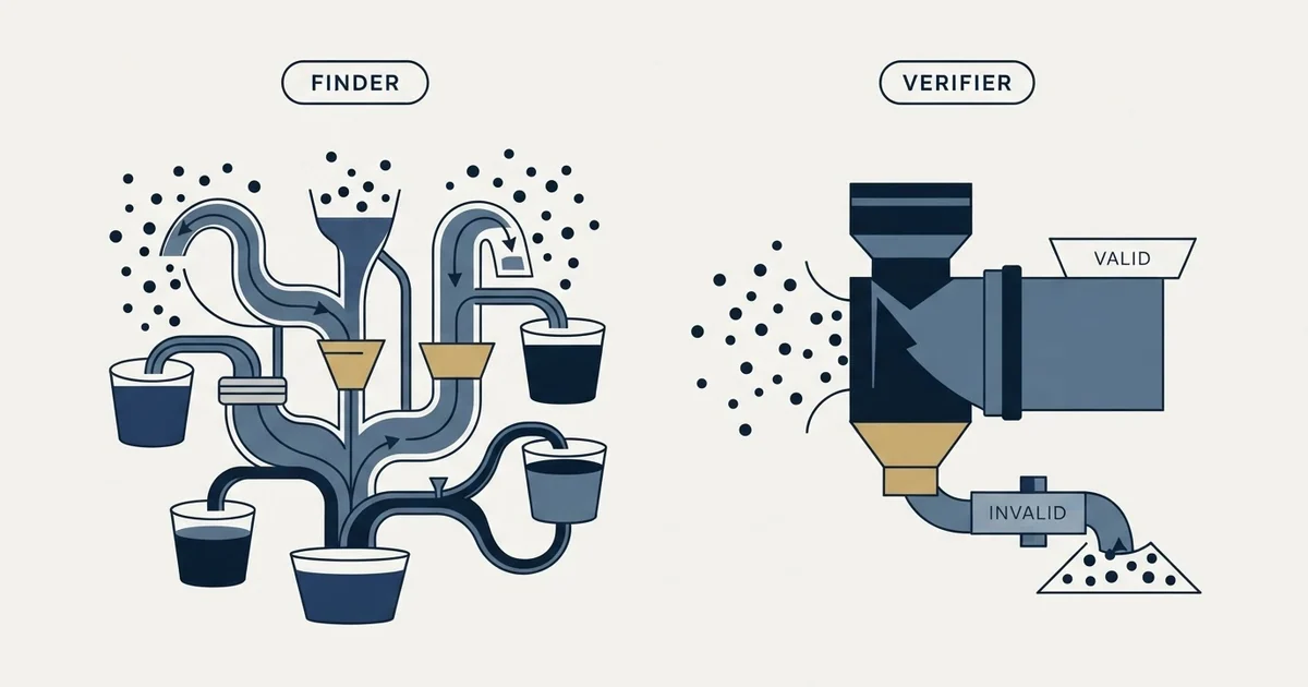 Editorial illustration for Anymail Finder vs NeverBounce
