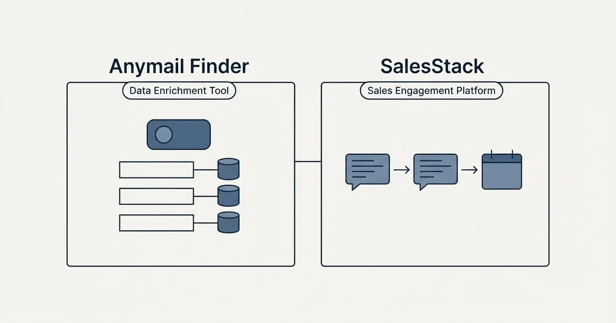 Side-by-side panels: Anymail Finder vs SalesStack (Data Enrichment Tool, Sales Engagement Platform)