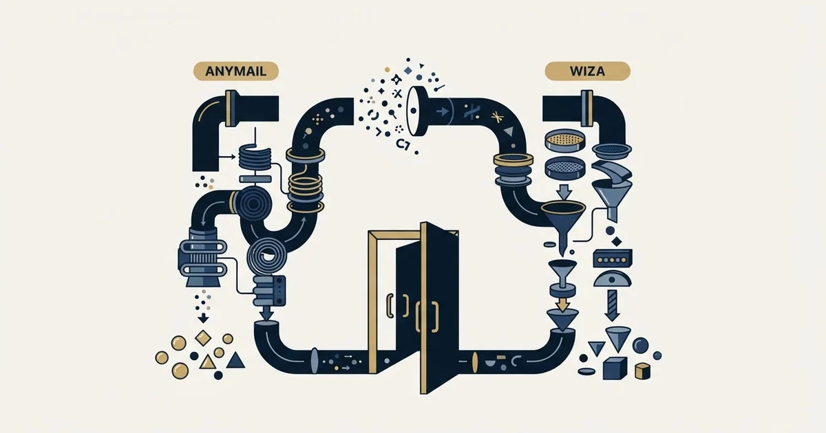 Editorial illustration for Anymail Finder vs Wiza