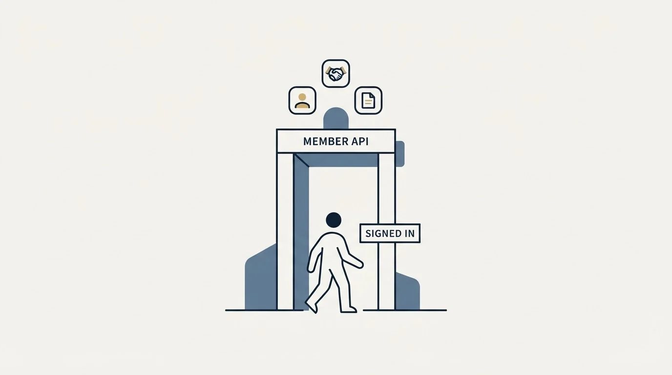 Section illustration: The short version