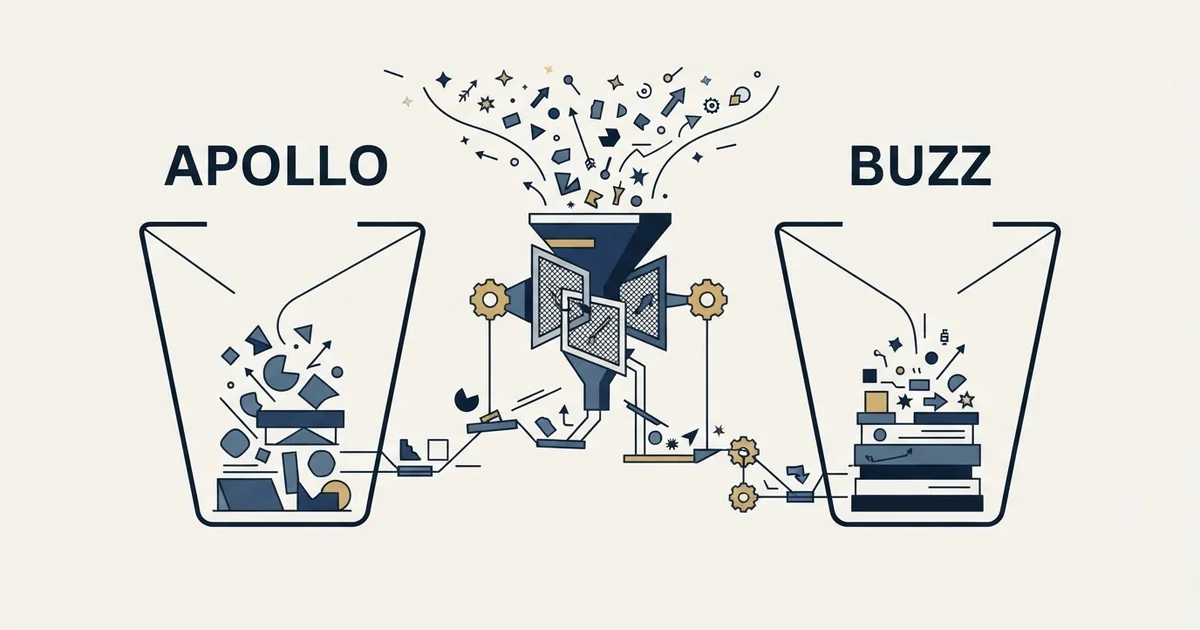 Editorial illustration for Apollo.io vs Buzz.ai