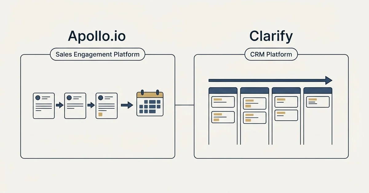 Side-by-side panels: Apollo.io vs Clarify (Sales Engagement Platform, CRM Platform)