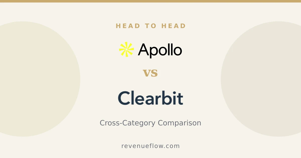Branded cover: Apollo.io vs Clearbit: Cross-Category Comparison