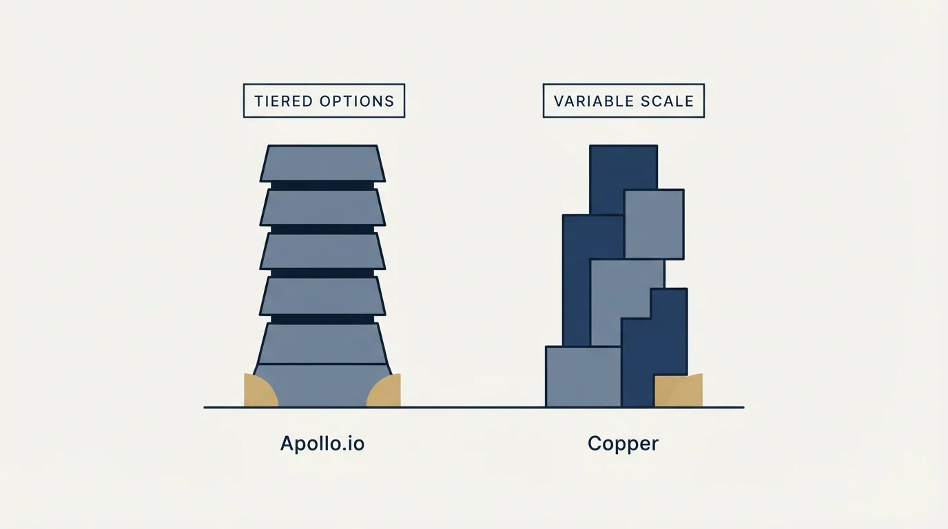 Section illustration: Pricing Comparison