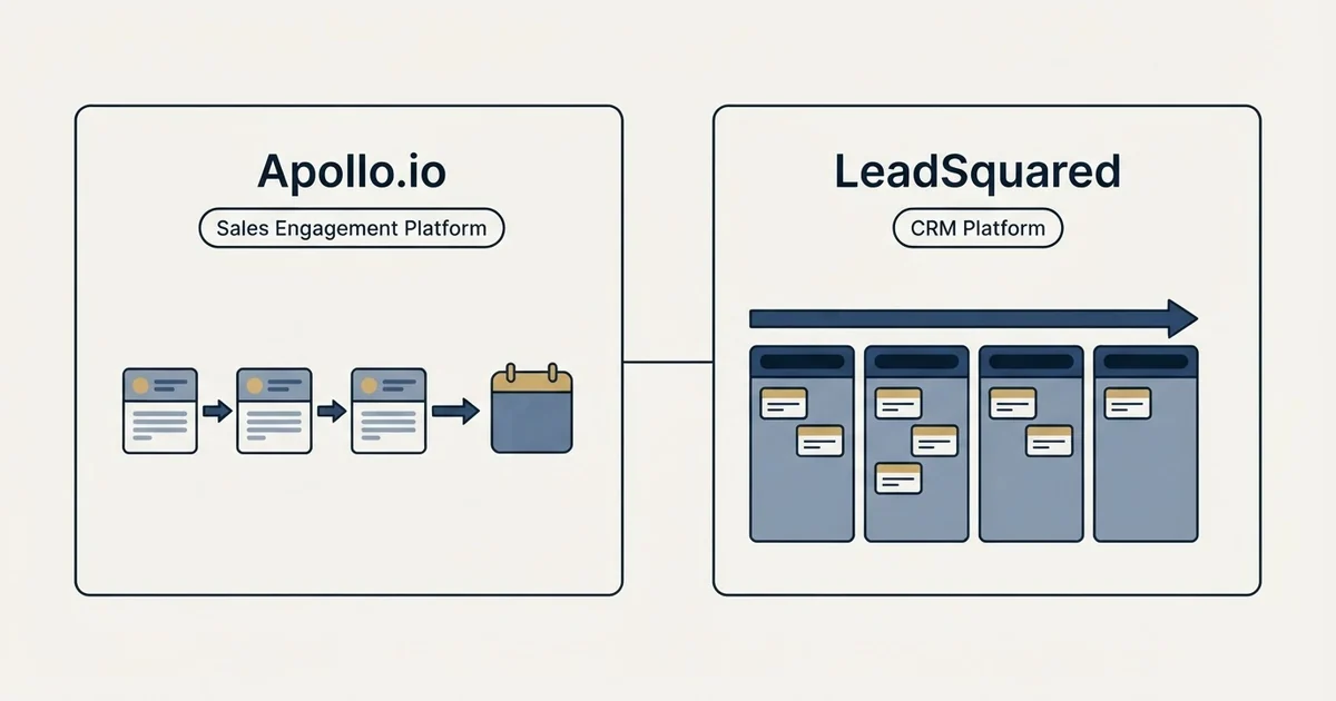 Side-by-side panels: Apollo.io vs LeadSquared (Sales Engagement Platform, CRM Platform)