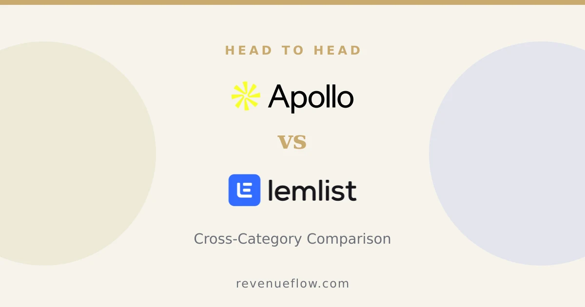 Branded cover: Apollo.io vs Lemlist: Cross-Category Comparison