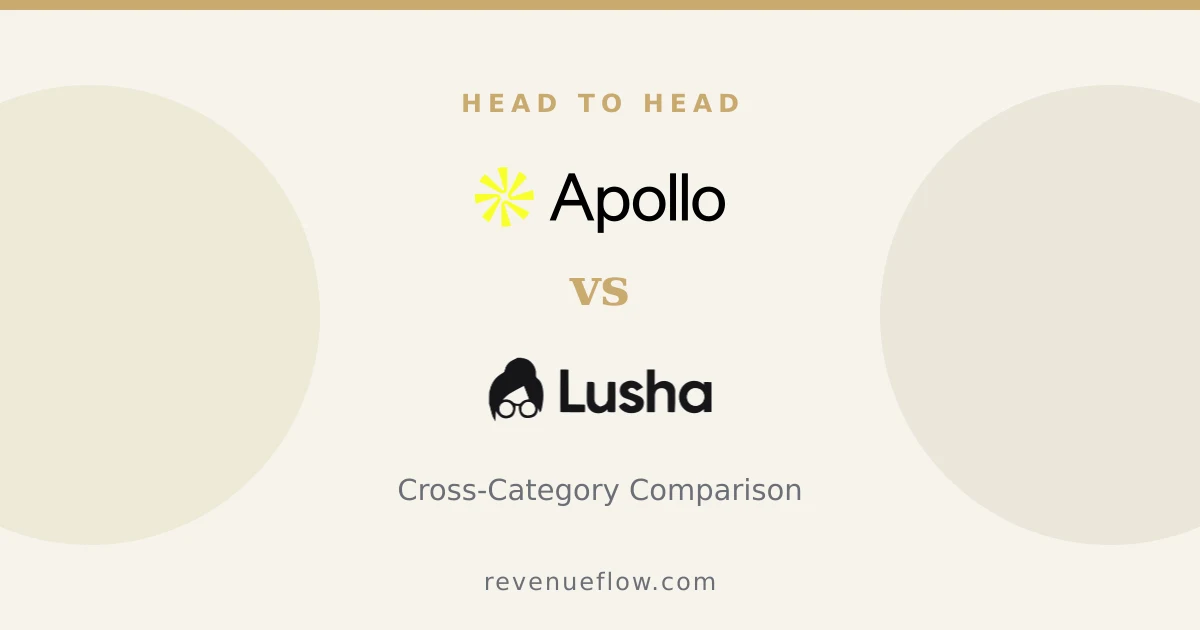 Branded cover: Apollo.io vs Lusha: Cross-Category Comparison