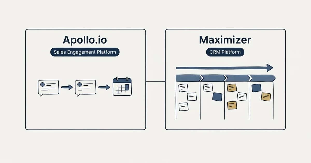 Side-by-side panels: Apollo.io vs Maximizer (Sales Engagement Platform, CRM Platform)
