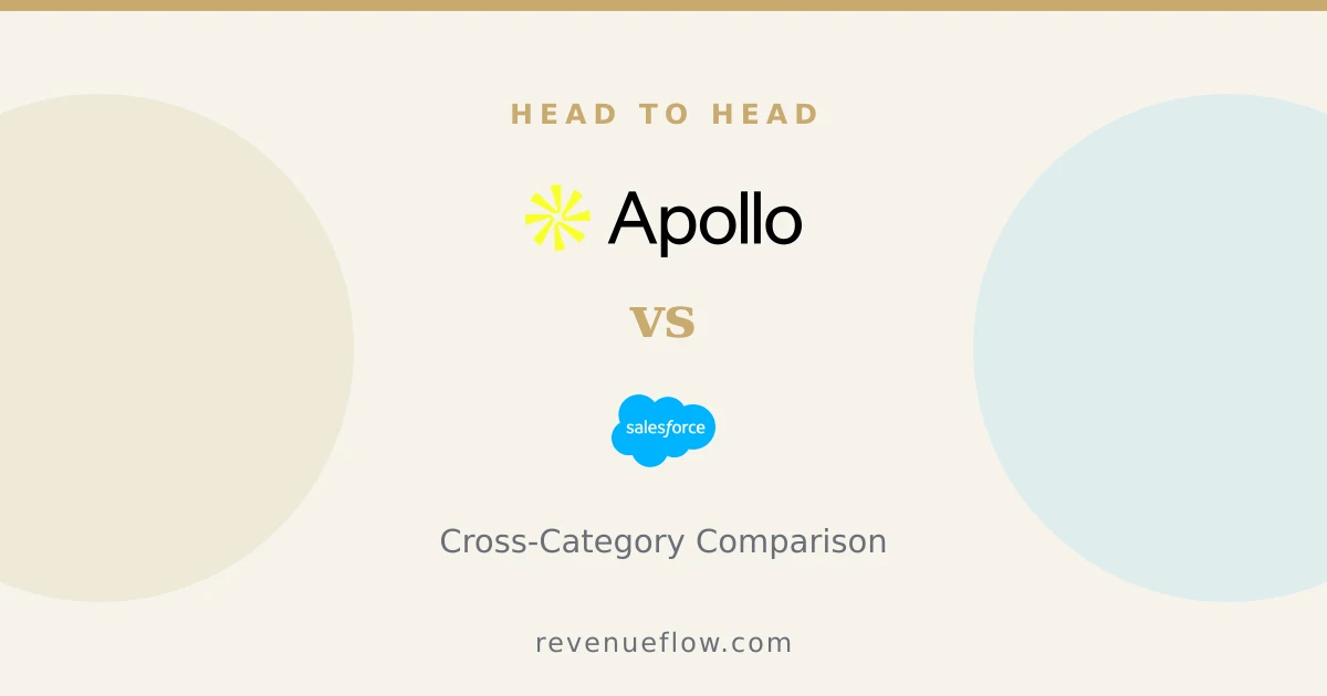 Branded cover: Apollo.io Sales Engagement vs Salesforce: Cross-Category Comparison