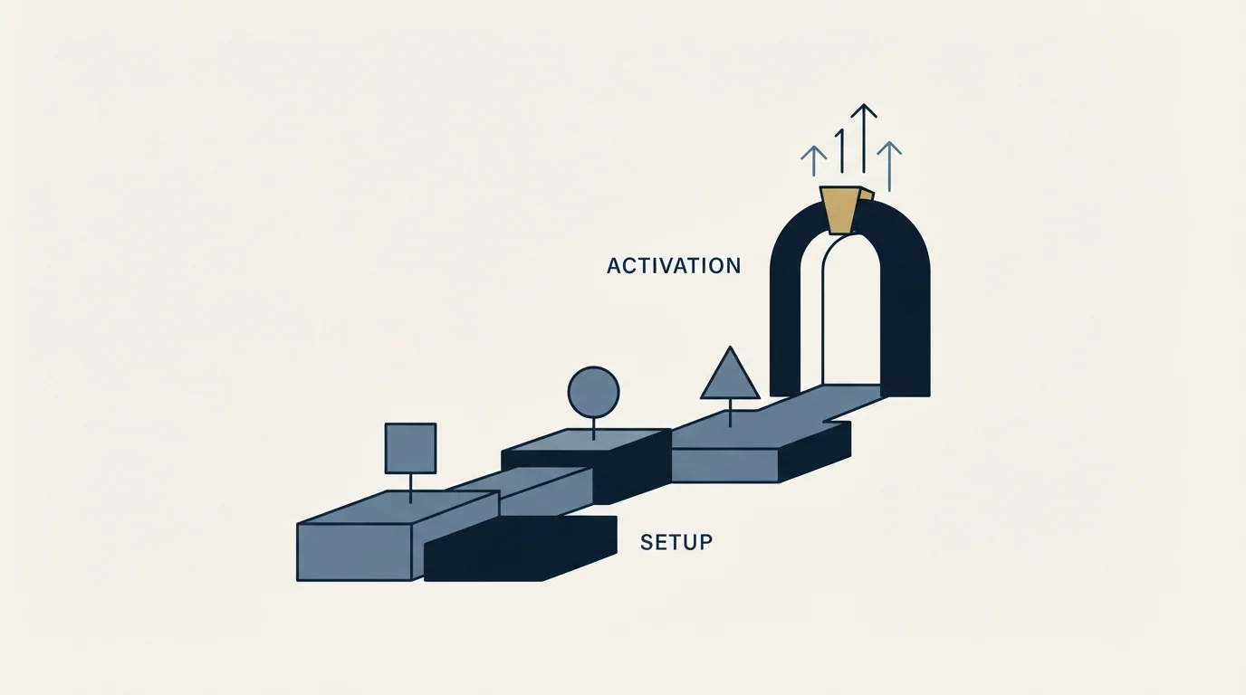 Section illustration: Getting Started Checklist
