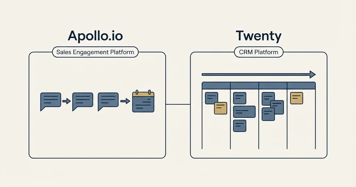 Side-by-side panels: Apollo.io vs Twenty (Sales Engagement Platform, CRM Platform)