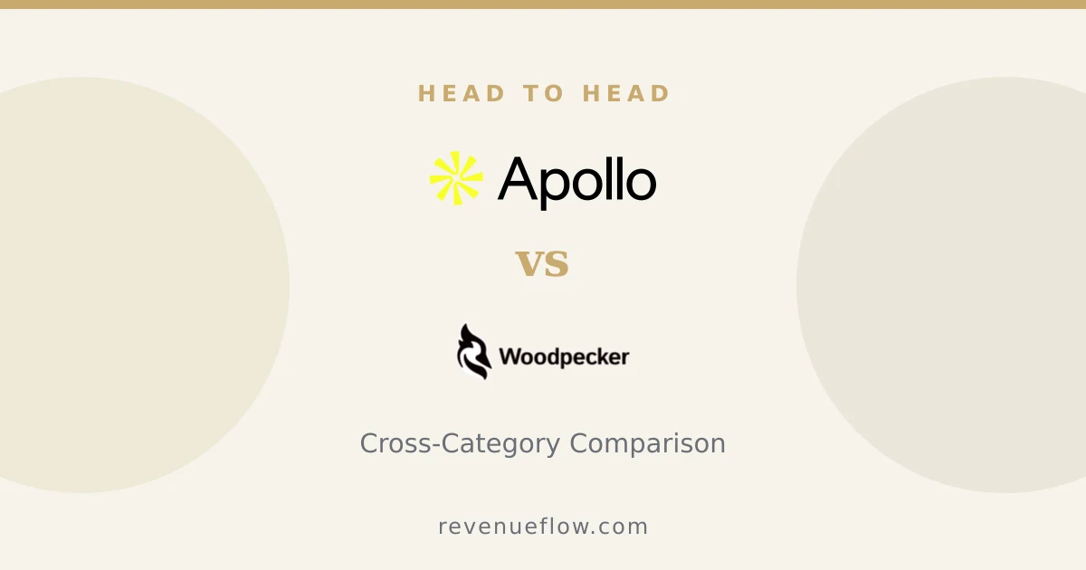 Branded cover: Apollo.io vs Woodpecker: Cross-Category Comparison