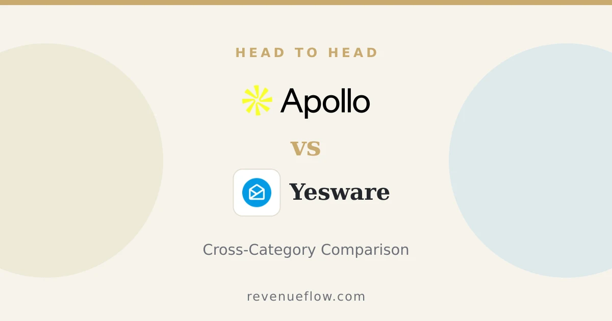 Branded cover: Apollo.io vs Yesware: Cross-Category Comparison