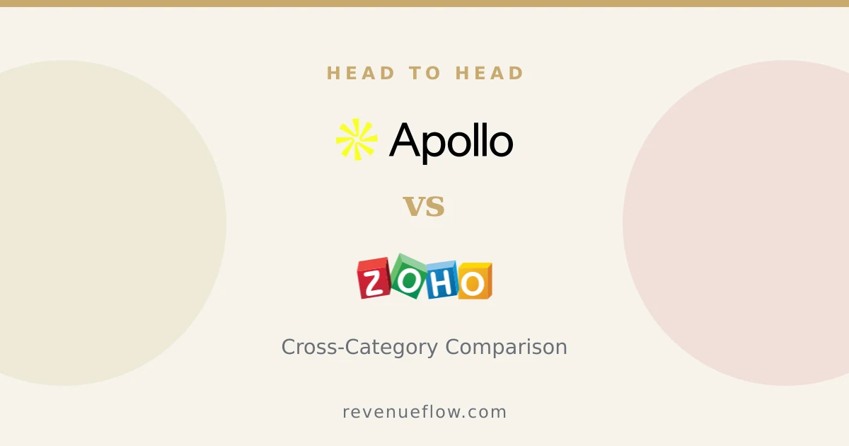Branded cover: Apollo.io Sales Engagement vs Zoho CRM: Cross-Category Comparison