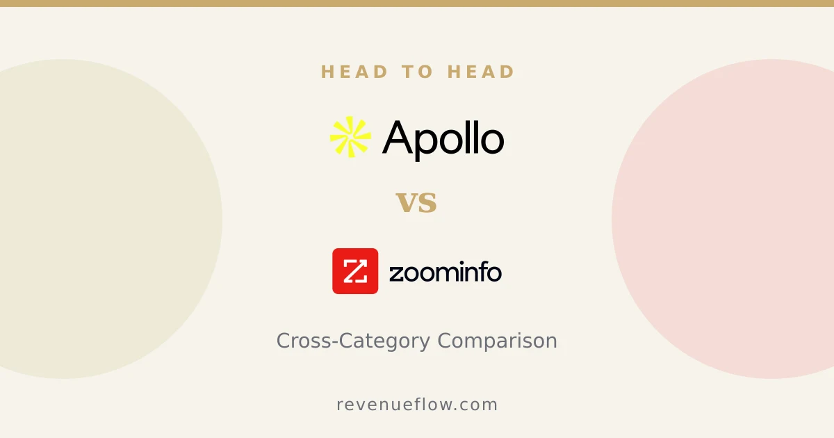 Branded cover: Apollo.io vs ZoomInfo: Cross-Category Comparison