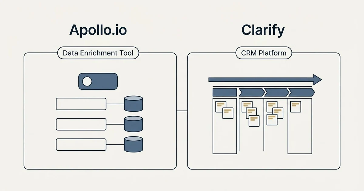 Side-by-side panels: Apollo.io vs Clarify (Data Enrichment Tool, CRM Platform)
