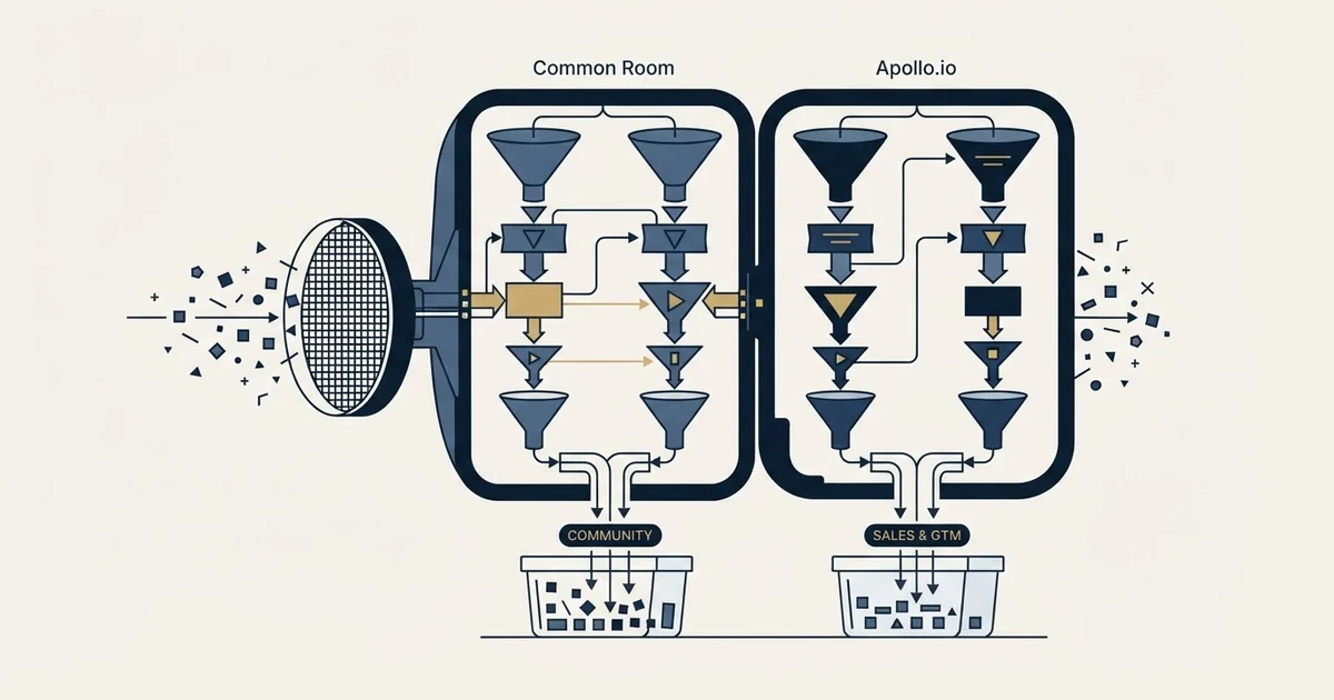 Editorial illustration for Apollo.io vs Common Room