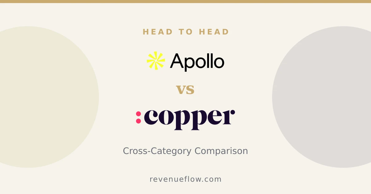 Branded cover: Apollo.io vs Copper: Cross-Category Comparison