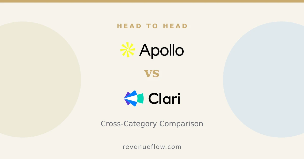Branded cover: Apollo.io vs Groove by Clari: Cross-Category Comparison
