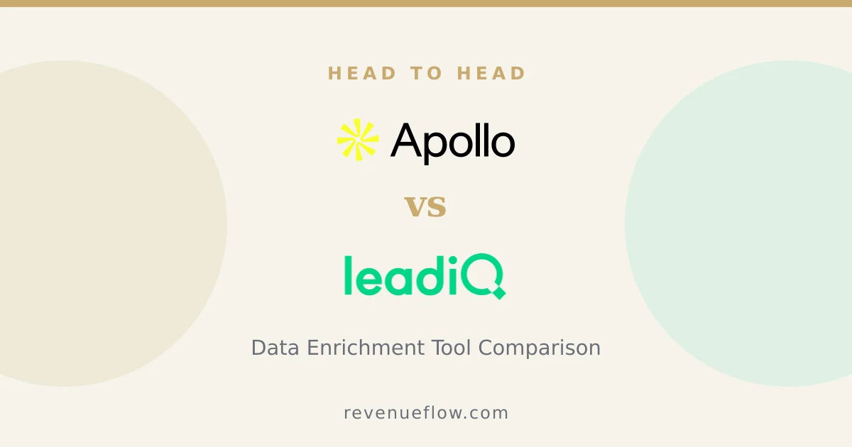 Branded cover: Apollo.io vs LeadIQ: Data Enrichment Tool Comparison