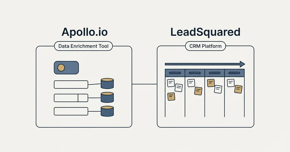 Side-by-side panels: Apollo.io vs LeadSquared (Data Enrichment Tool, CRM Platform)
