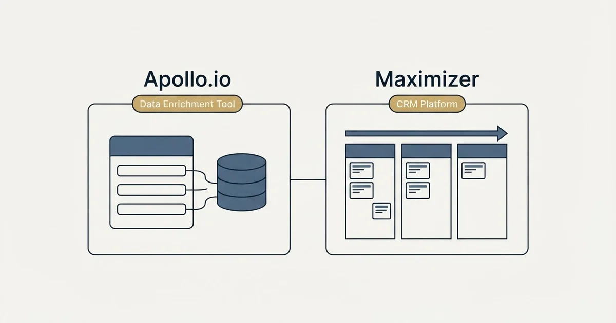 Side-by-side panels: Apollo.io vs Maximizer (Data Enrichment Tool, CRM Platform)