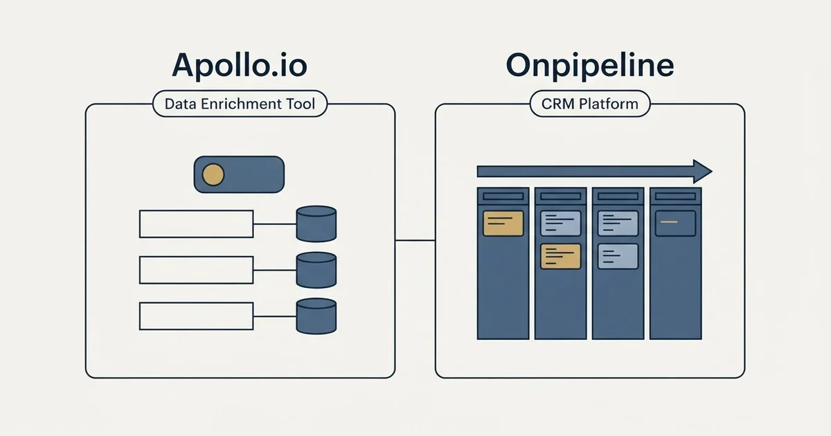 Side-by-side panels: Apollo.io vs Onpipeline (Data Enrichment Tool, CRM Platform)