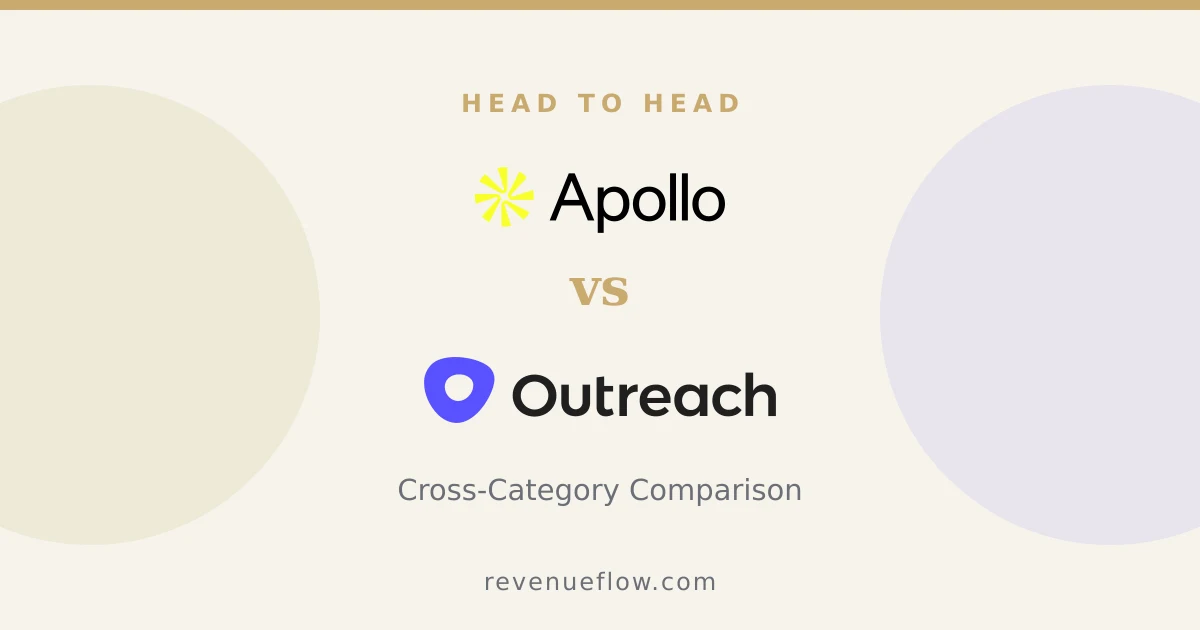 Branded cover: Apollo.io vs Outreach: Cross-Category Comparison