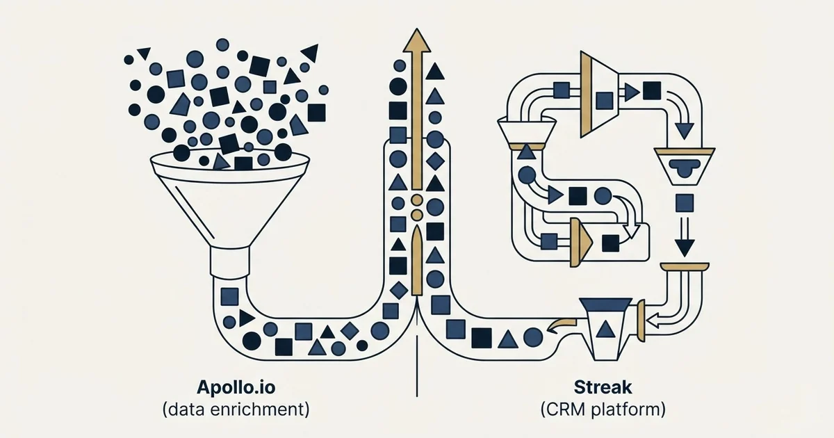 Editorial illustration for Apollo.io vs Streak