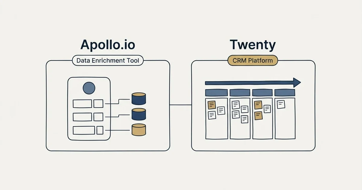 Side-by-side panels: Apollo.io vs Twenty (Data Enrichment Tool, CRM Platform)