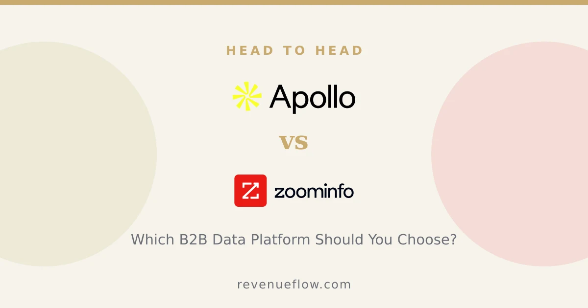 Branded cover: Apollo.io vs ZoomInfo: Which B2B Data Platform Should You Choose?
