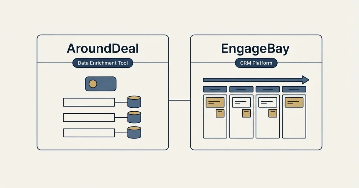 Side-by-side panels: AroundDeal vs EngageBay (Data Enrichment Tool, CRM Platform)