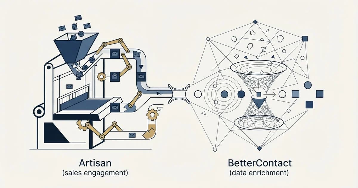 Editorial illustration for Artisan vs BetterContact