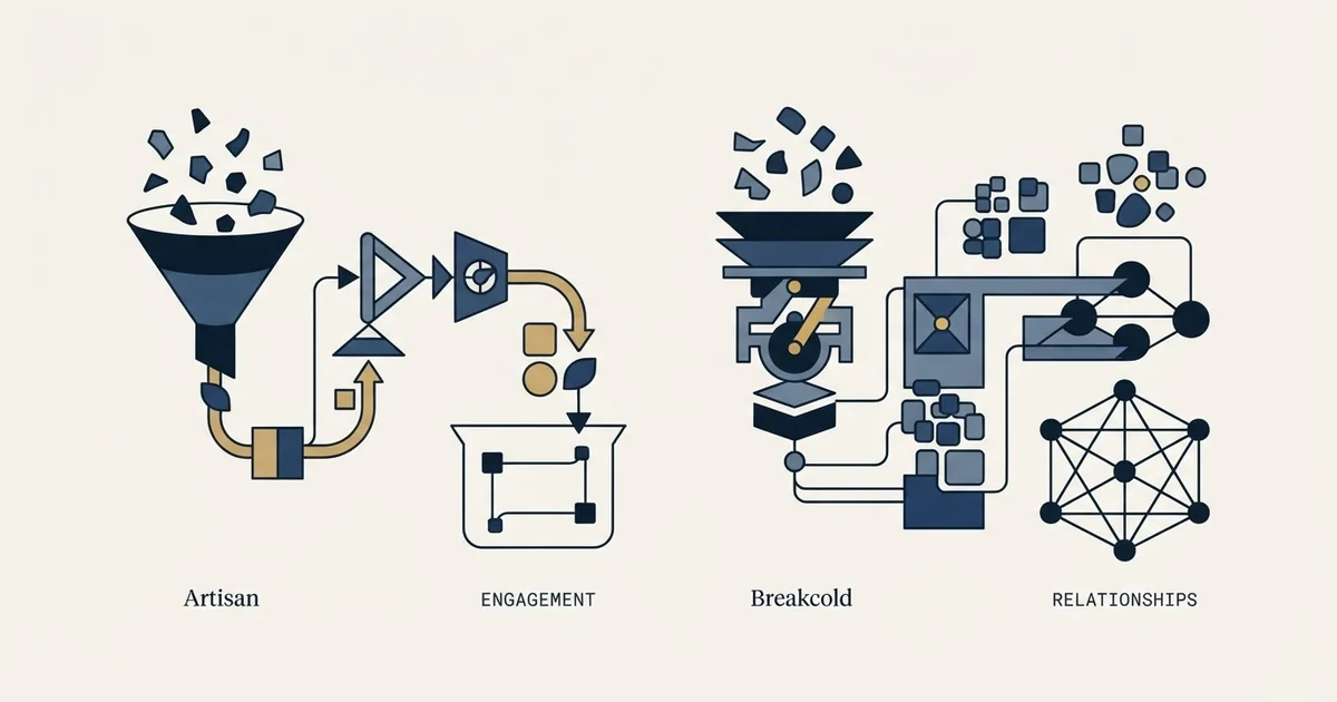 Editorial illustration for Artisan vs Breakcold