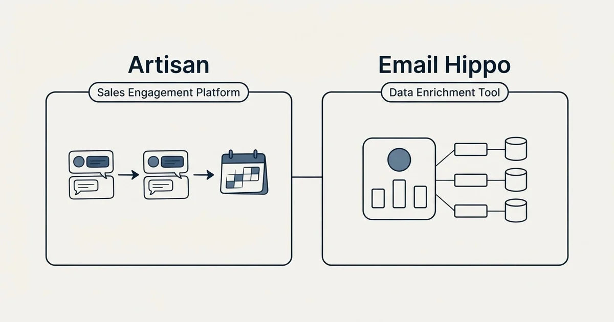 Side-by-side panels: Artisan vs Email Hippo (Sales Engagement Platform, Data Enrichment Tool)