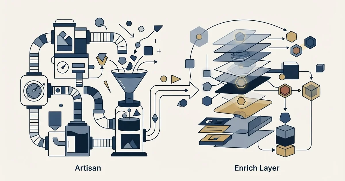 Editorial illustration for Artisan vs Enrich Layer
