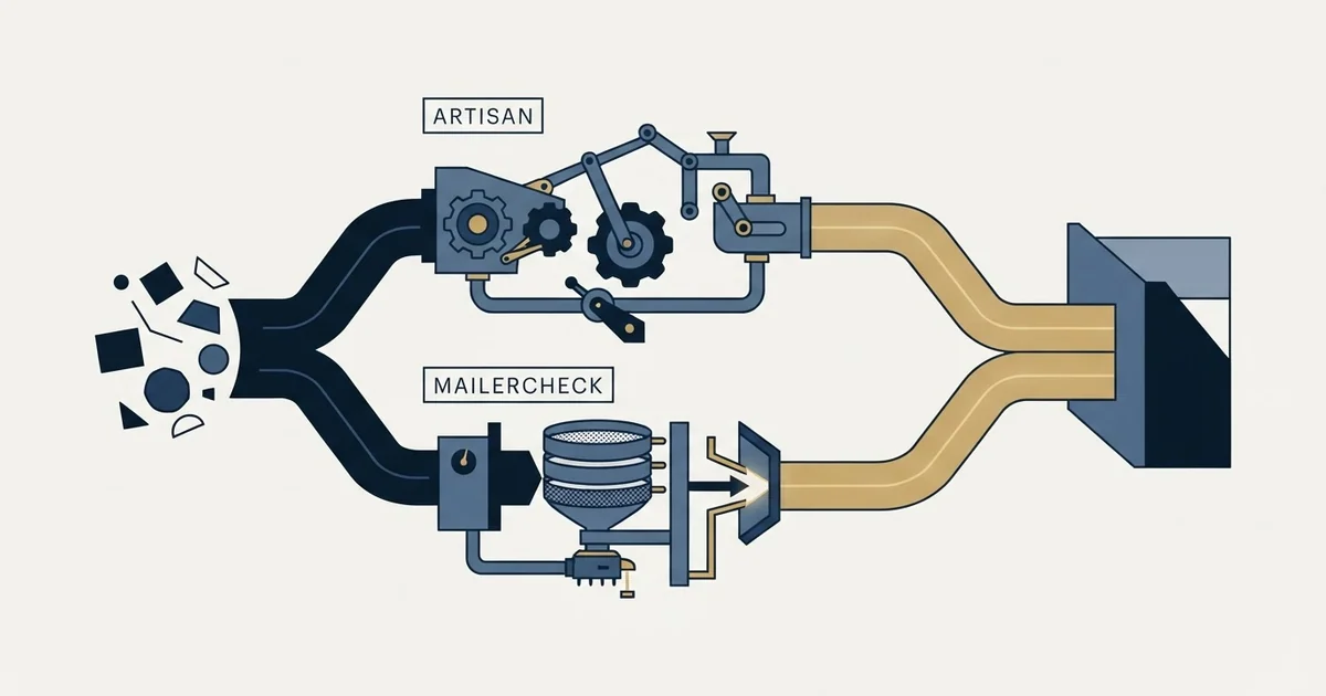 Editorial illustration for Artisan vs MailerCheck